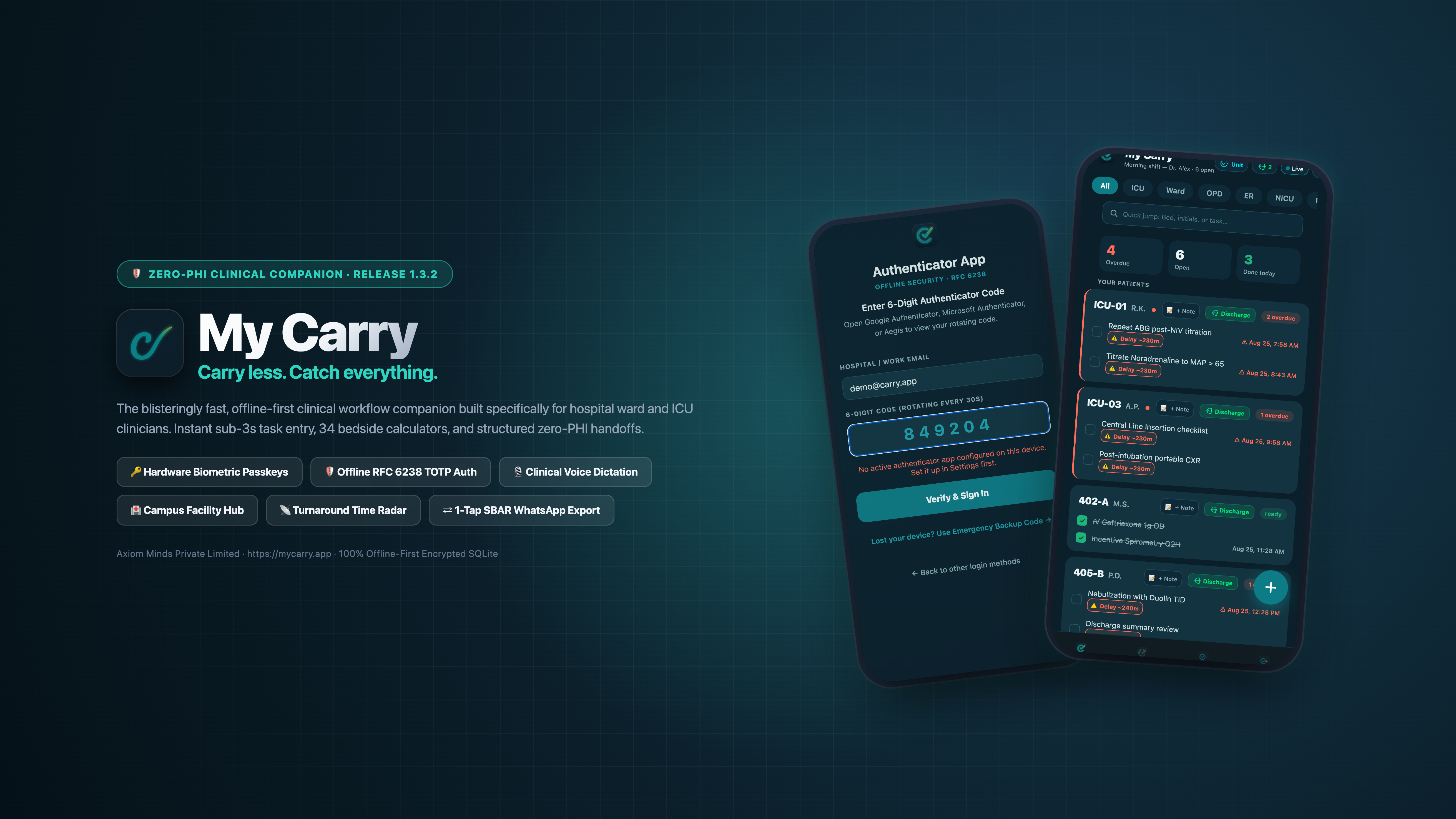 Universal Master Asset - My Carry: Ward & ICU Rounds